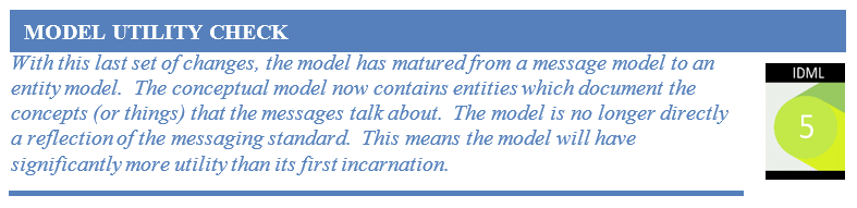 Just Enough Data Model: A Hero's Journey Into The Modeling World (figure 24)